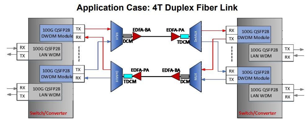 product-993-407 product-993-407